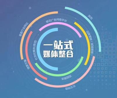 新媒体时代，如何选择正确的技术服务伙伴？