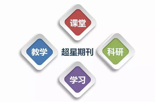 新媒体、新技术、新服务 超星期刊数据库在浙江大学图书馆正式落户